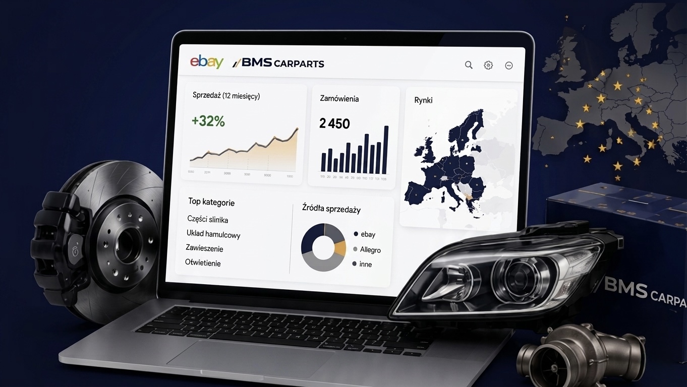 Panel BMS Carparts